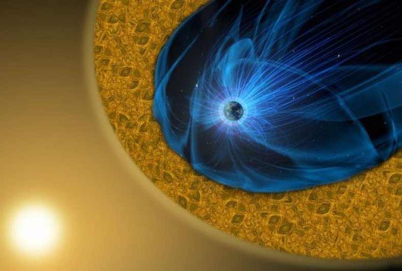 electron-magnetic-reconnection