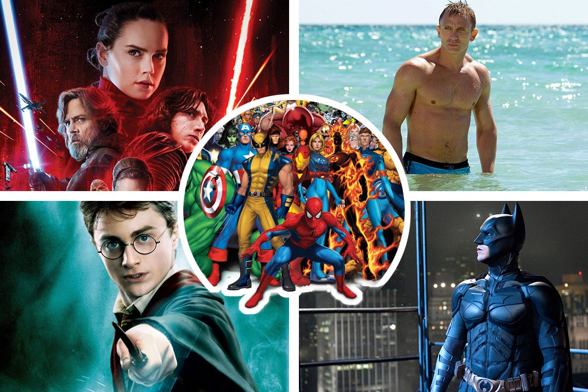 Top 50 Highestgrossing Movie Franchises of All Time