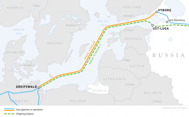 NordStream2
