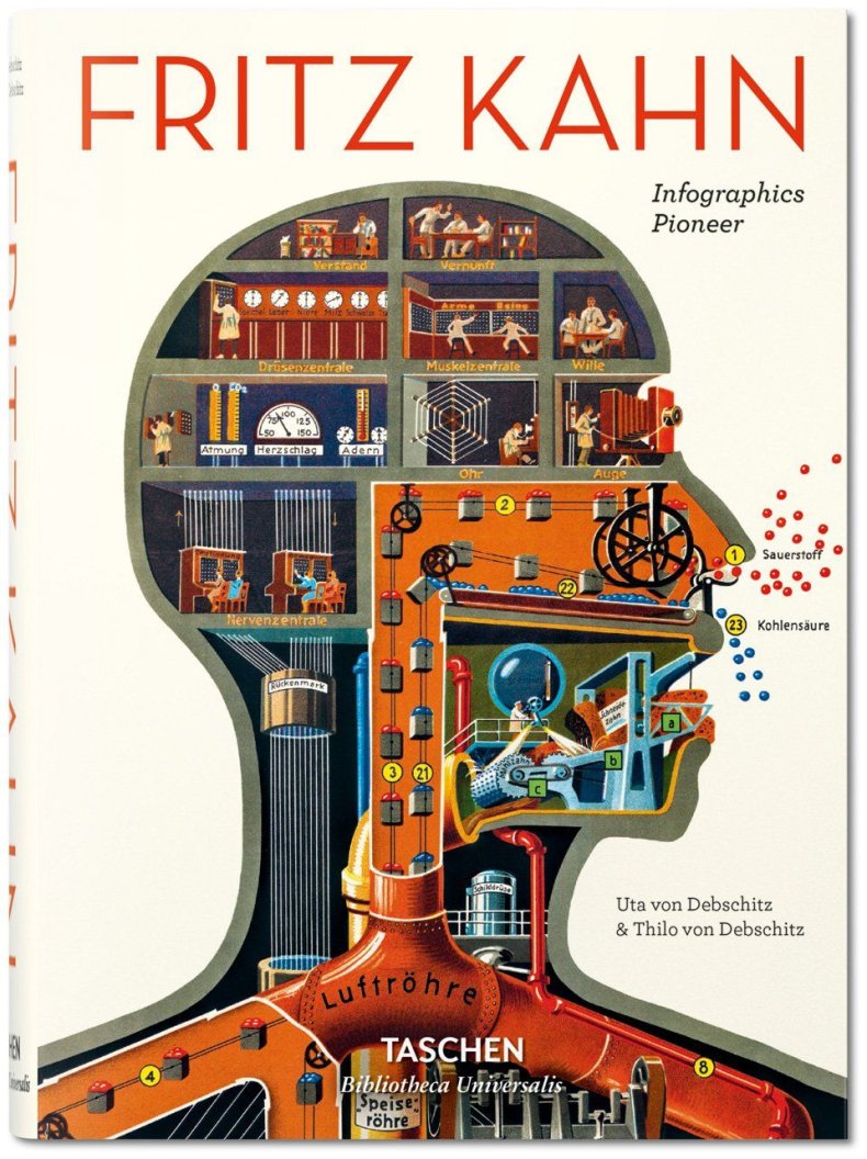 Fritz Kahn - Man Machine infographics pioneer Taschen books