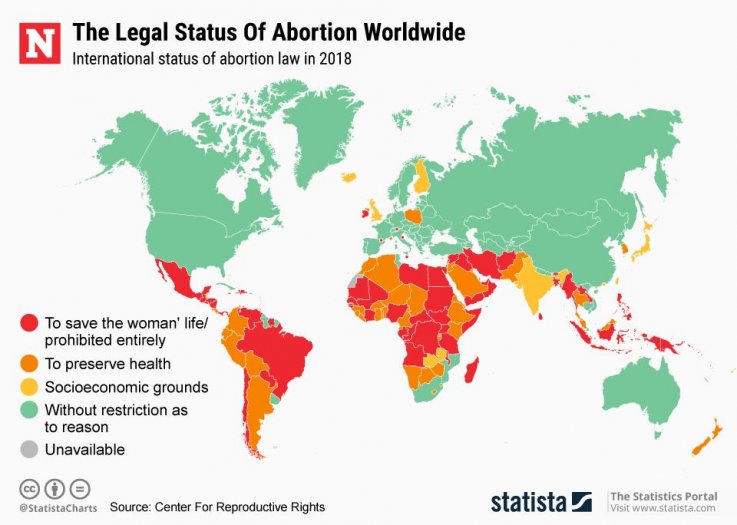 20180525_Abortion 20180525_Abortion