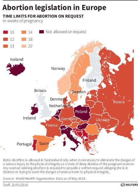 Where Is Abortion Legal Ireland Votes To Repeal Eighth Amendment In   Rts1t8it 