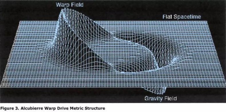 alcubierre-warp-drive-pentagon-ufo