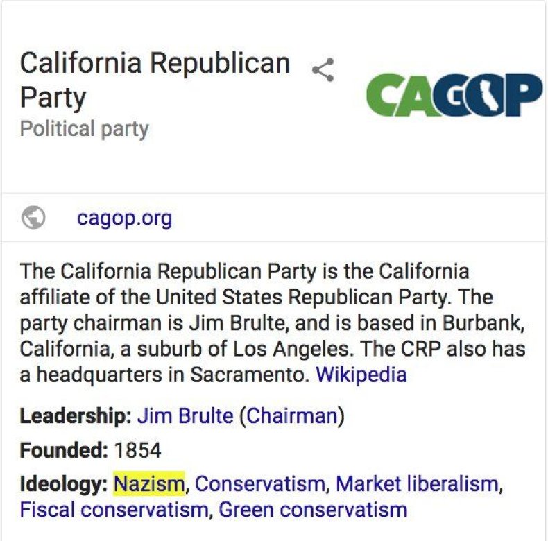 nazism ideology