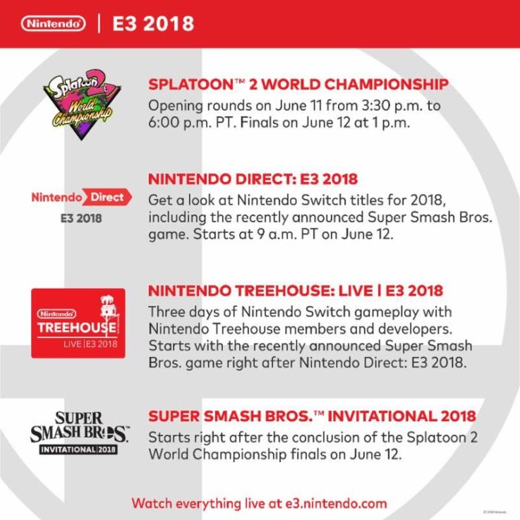 nintendo e3 2018 plans nintendo e3 2018 plans