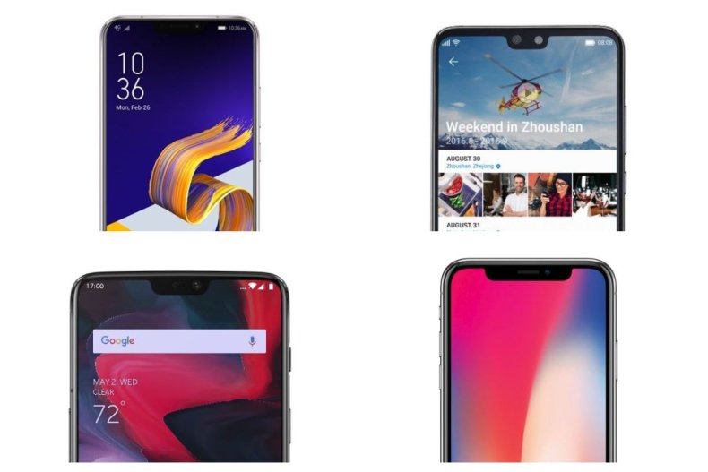 notch phones