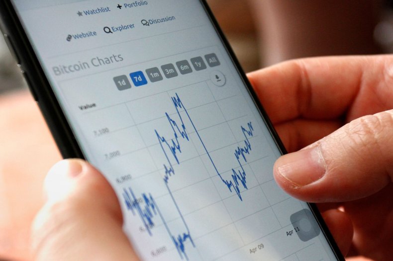 Cryptocurrency