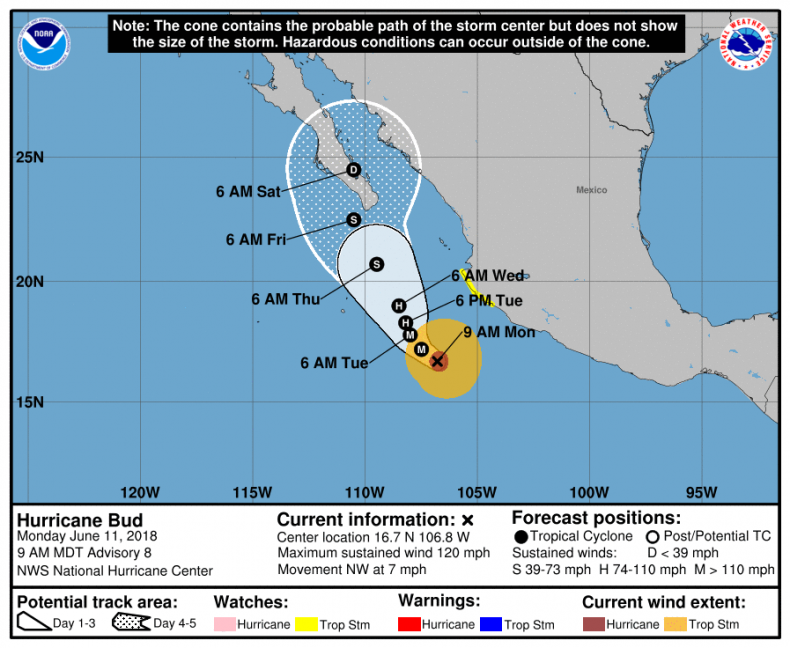 Hurricane Bud