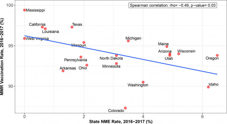 6_13_NME graph_02