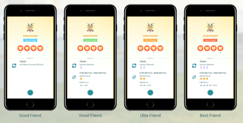 pokemon go trading friendship levels Alola ExeggutorAlola Diglett Geodude how to add friends trade when does it start