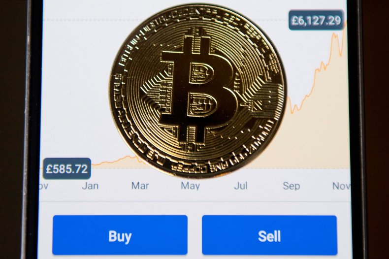 Bitcoin Trading Website Coinbase Faces SEC Complaints Over Missing Crypto